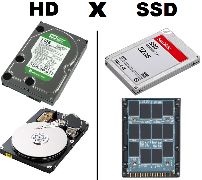 Ssd жесткий разница. Отличие жёсткого диска от SSD. SSD диск HDD диск разница. Жёсткий диск SSD И HDD разница.