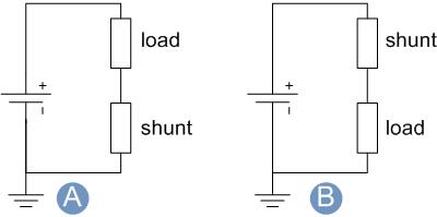 Resistor Shunt? O que é? Para que serve?